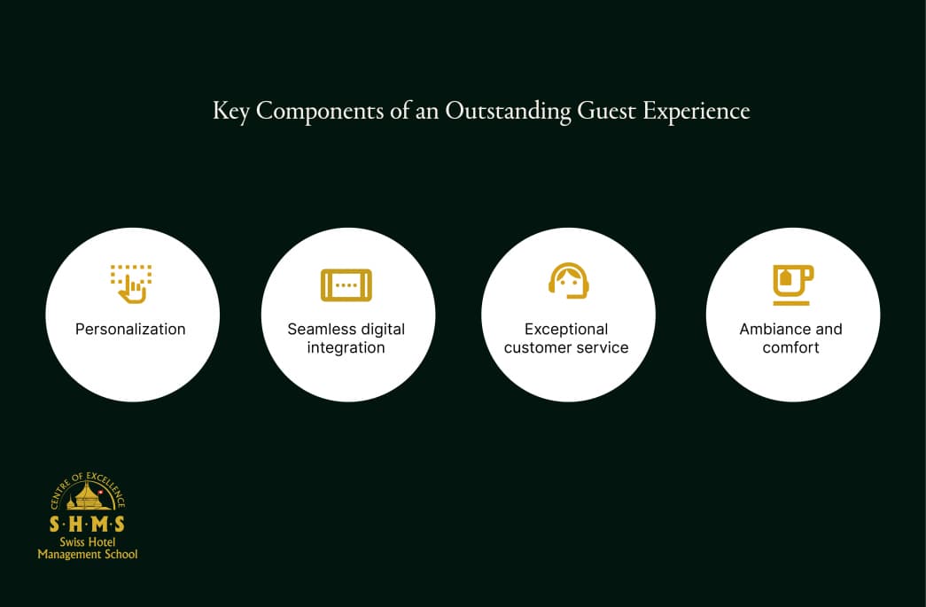 Key components of an outstanding guest experience