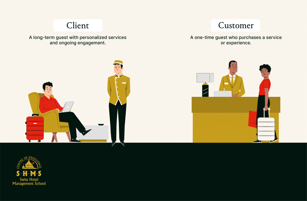 Client vs. Customer: Key Differences in Hospitality
