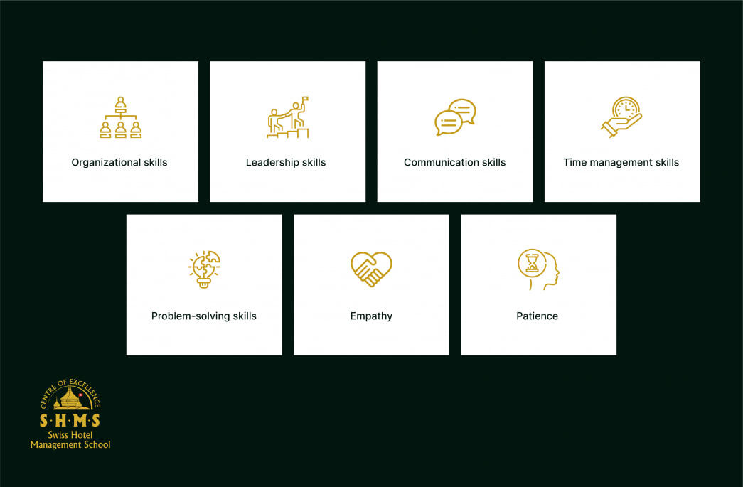Events Manager Competencies Examples The Role of an Event Manager: Skills and Responsibilities