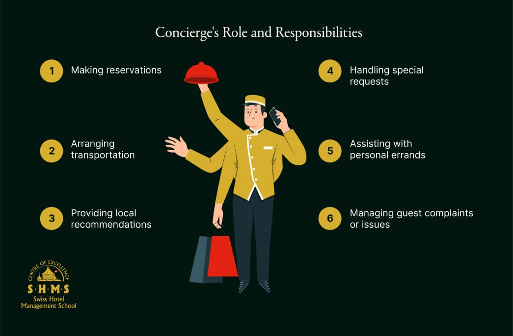 Roles and responsibilities of a concierge