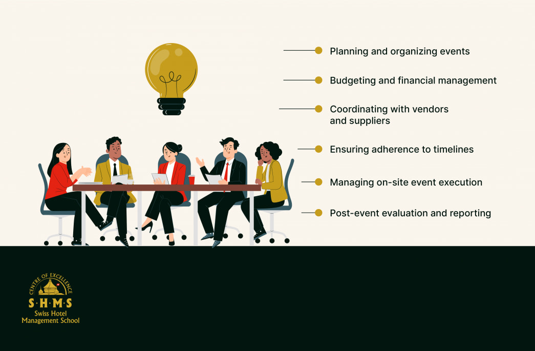 The Role of an Event Manager: Skills and Responsibilities
